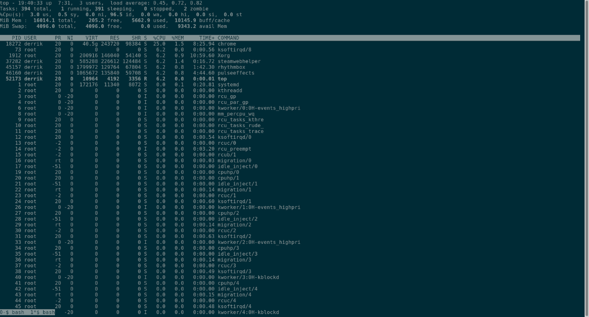 Ubuntu How To Use Screen Guide TojiKon Net